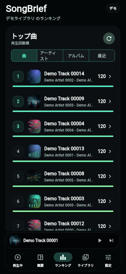 SongBrief rankings screen